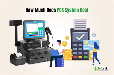 pos cost per month